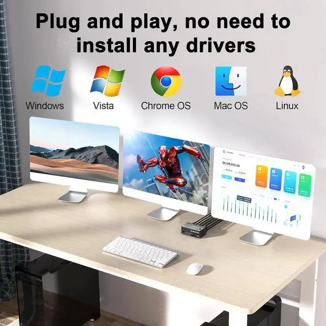 Alt view image 4 of 6 - KVM Switch 3 Monitors 2 Computers 8K@60Hz 4K@144Hz, HDMI+2 Displayport KVM Switch Triple Monitor for 2 Computer Share 3 Monitor and 4 USB3.0 Port Keyboard Mouse,Wired Remote and 5 Cables Included