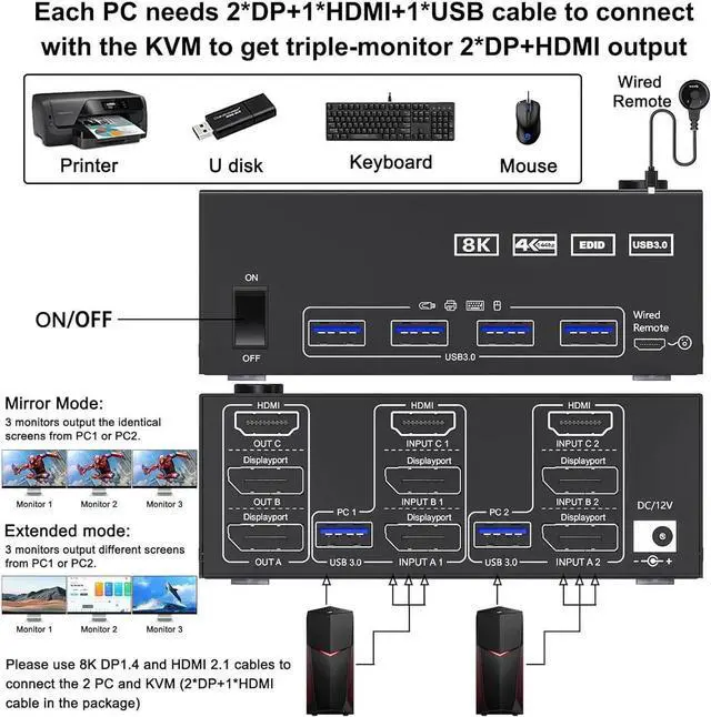 Alt view image 6 of 6 - KVM Switch 3 Monitors 2 Computers 8K@60Hz 4K@144Hz, HDMI+2 Displayport KVM Switch Triple Monitor for 2 Computer Share 3 Monitor and 4 USB3.0 Port Keyboard Mouse,Wired Remote and 5 Cables Included