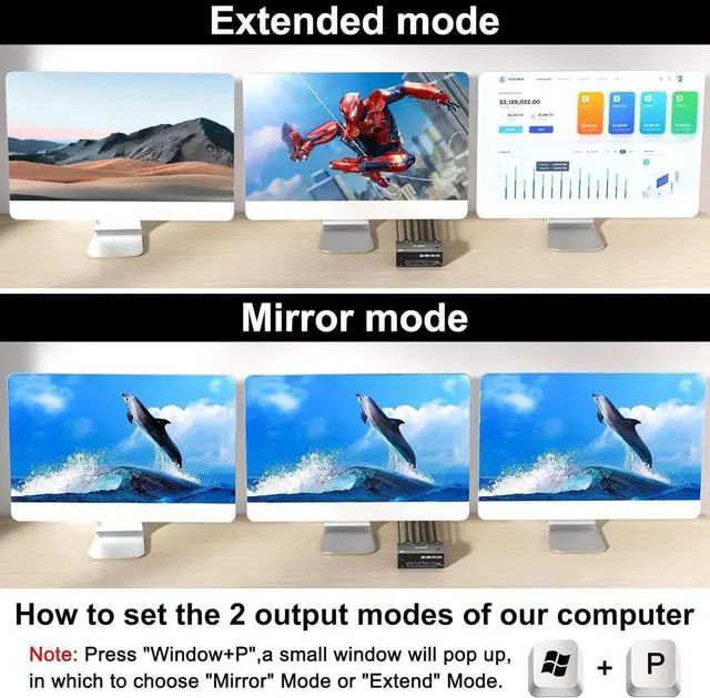 Alt view image 2 of 6 - KVM Switch 3 Monitors 2 Computers 8K@60Hz 4K@144Hz, HDMI+2 Displayport KVM Switch Triple Monitor for 2 Computer Share 3 Monitor and 4 USB3.0 Port Keyboard Mouse,Wired Remote and 5 Cables Included