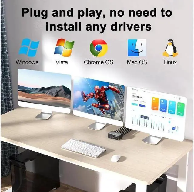 Alt view image 6 of 7 - 2 Displayport + HDMI 3 Monitor KVM Switch USB 3.0, 8K @60Hz 4K@144Hz Triple Monitor KVM Switch for 2 Computer Share 3 Monitor and 4 USB 3.0 Port Keyboard Mouse, Wired Remote and 5 Cables Included