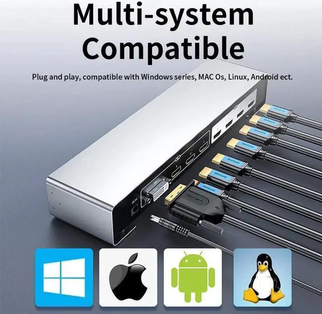 Alt view image 4 of 6 - HDMI DVI Video Wall Controller 4 In 4 Out 1080P TV Splicing 1X2 1X3 1X4 2X1 3x1 4X1 2X2 HDMI Splitter Switch
