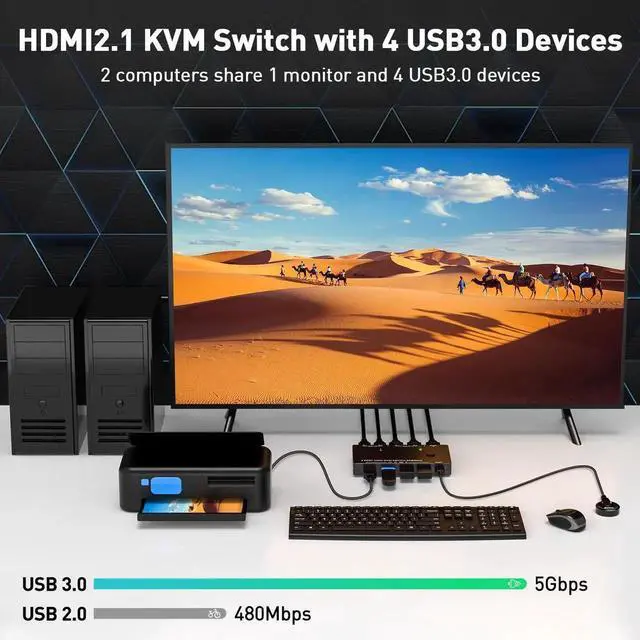 Alt view image 2 of 6 - USB 3.0 KVM Switch HDMI 2 Ports 8K 60Hz 4K 120Hz HDMI 2.1 KVM Switch for 2 Computers 1 Monitor
