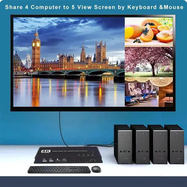Alt view image 2 of 6 - 4 Port HDMI Quad Multi-Viewer with KVM Switch 4x1 HDMI KVM Multiviewer Seamless Switch Support Keyboard Mouse for PC Camera Game