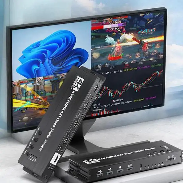 Main image of 4 Port HDMI Quad Multi-Viewer with KVM Switch 4x1 HDMI KVM Multiviewer Seamless Switch Support Keyboard Mouse for PC Camera Game