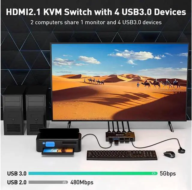 Alt view image 2 of 7 - USB 3.0 KVM Switch HDMI 2 Ports 8K @60Hz 4K @120Hz HDMI 2.1 KVM Switch for 2 Computers 1 Monitor and 4 USB 3.0 Ports, HDCP 2.3, HDR 10, with Remote Controller and USB 3.0 Cables