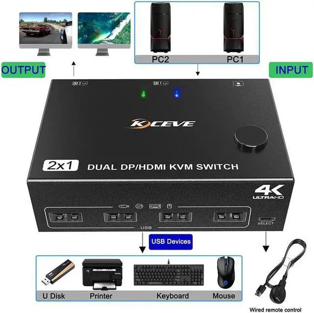 Alt view image 3 of 6 - 4k@60Hz Game switch Multi-function Docking Type-c KVM switcher Splitter Adapter 2 Ports DP+HDMI KVM Swith Dual Display USB HUB