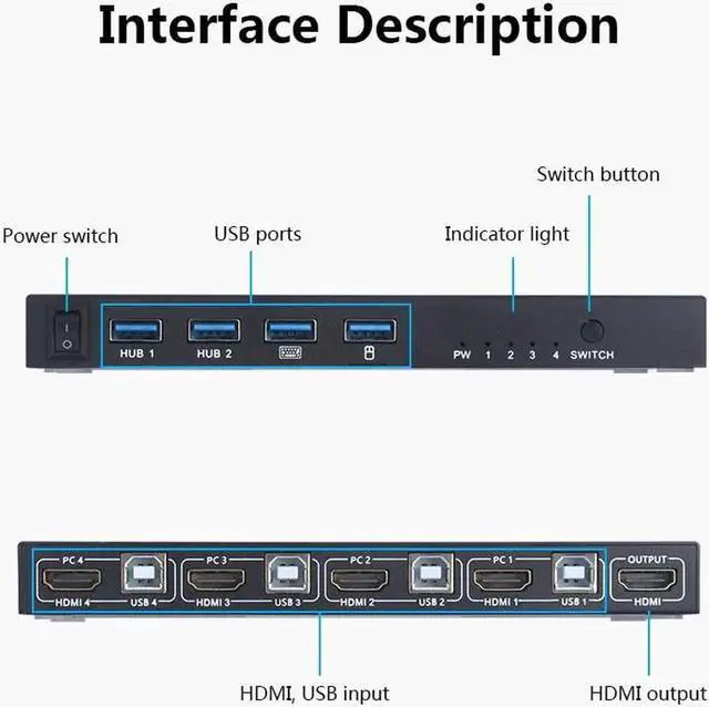Alt view image 2 of 6 - AM-KVM401 4 Ports KVM Switcher HDMI2.0 4-in-1 KVM Switcher 4K HD Image Keyboard Mouse USB Synchronization Controller