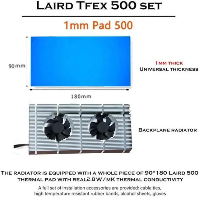 Main image of Aomoproing GPU Backplate Radiator Memory Cooler Aluminum Panel + Dual PWM Fan VRAM Heatsink Graphics Card Backplane For RTX 3090 3080 3070 Radiator With 1mm Thermal Pad 500