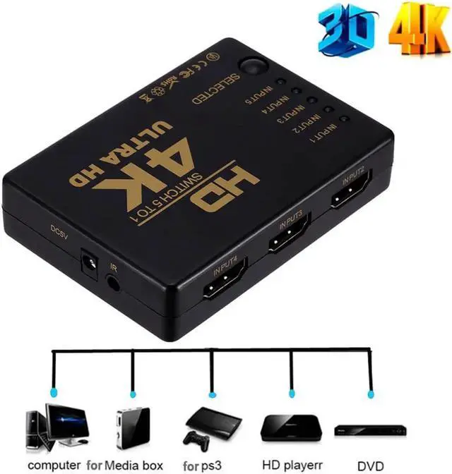 Alt view image 3 of 6 - 4K HDMI-compatible Switch Switcher 5 in 1 out HD 1080P Video Cable Splitter 1x5 Hub Adapter Converter for PS4/3 TV Box HDTV PC