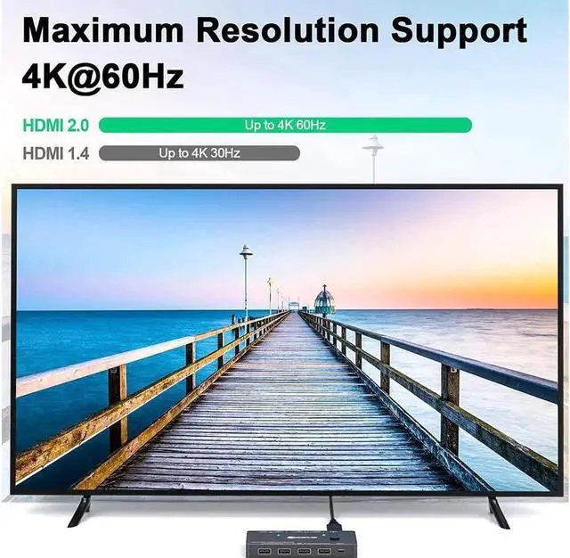 Alt view image 2 of 7 - USB Type-C HDMI KVM Switch 4K@60Hz, USB C +HDMI Switch for 2 Computers Share 1 Monitor and 4 USB Devices,Compatible with Thunderbolt 3, with 100 W Power Delivery, Wired Remote and 3 Cables Included