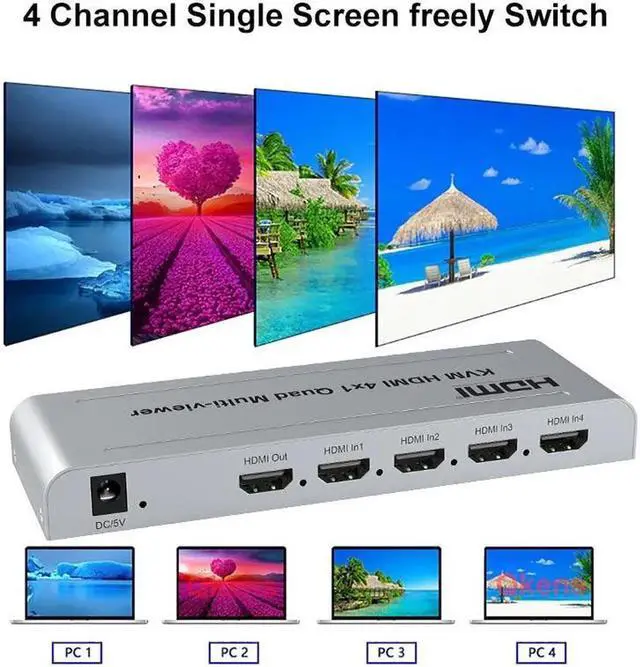 Alt view image 3 of 6 - 1080P HDMI KVM Switcher 4X1 Quad Multi Viewer 4 TV Screen Splitter HDMI Multiviewer Seamless Switch PS4 PC To Monitor Projector