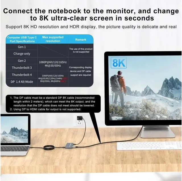 Alt view image 5 of 7 - USB-C 8K KVM Switch 2x USB-C PC to 1x DisplayPort Monitor KVM Switch Compatible with Thunderbolt 3/4 Sharing 3x USB2.0 Mouse Keyboard Printer