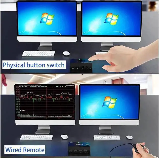 Alt view image 2 of 7 - 2 Port 4K@30Hz Dual Monitor HDMI KVM Switch, HDMI USB Switch for 2 Computers Share 2 Monitors and 4 USB 2.0 Hubs, 2 In 2 Out Dual Monitor KVM Switcher, Desktop Controller and HDMI USB Cable Included