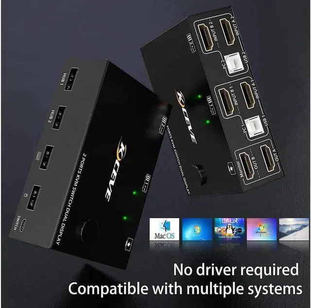 Alt view image 4 of 7 - 2 Port 4K@30Hz Dual Monitor HDMI KVM Switch, HDMI USB Switch for 2 Computers Share 2 Monitors and 4 USB 2.0 Hubs, 2 In 2 Out Dual Monitor KVM Switcher, Desktop Controller and HDMI USB Cable Included