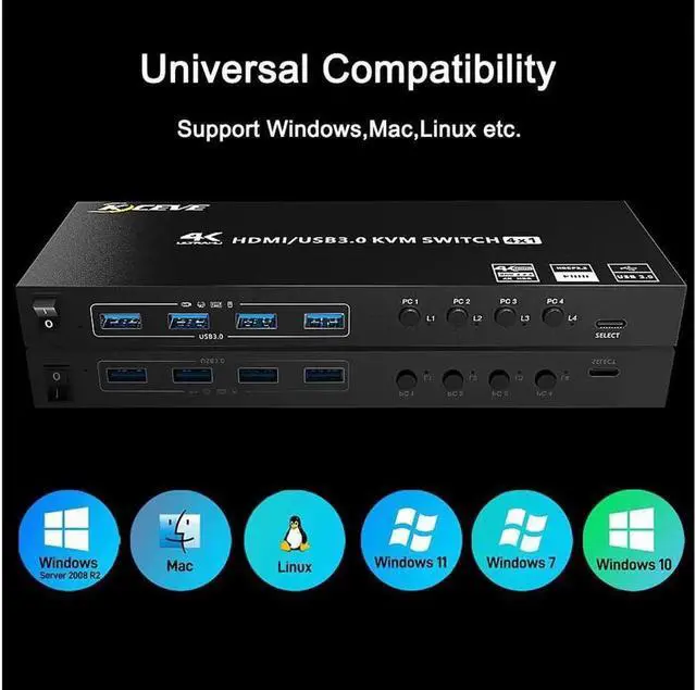 Alt view image 2 of 7 - USB 3.0 KVM Switch HDMI 4 Port, Support 4K @60Hz RGB 4:4:4, USB Hub HDR EDID HDMI USB KVM Switch 4 in 1out and 4 USB 3.0 Port for Keyboard Mouse Printer,with Controller, USB 3.0 Cables and HDMI-Cable