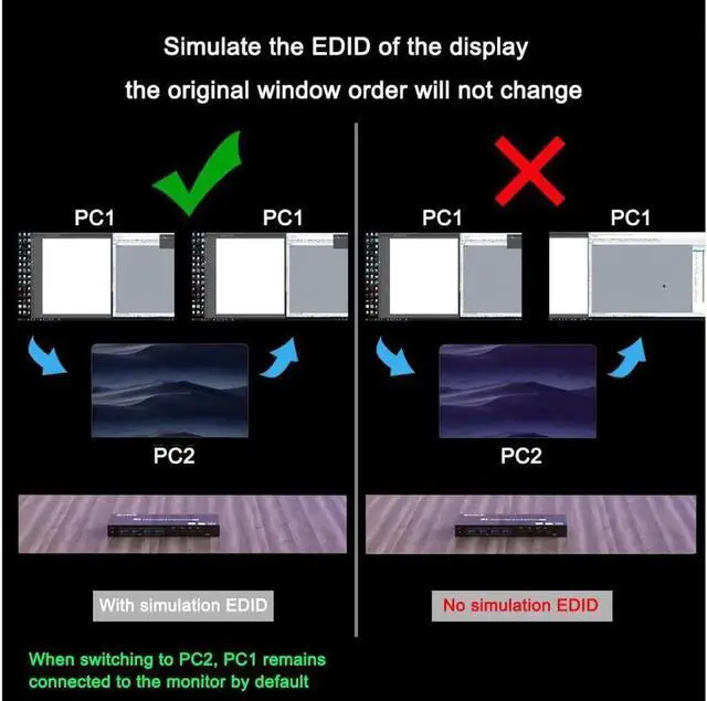 Alt view image 6 of 7 - USB 3.0 KVM Switch HDMI 4 Port, Support 4K @60Hz RGB 4:4:4, USB Hub HDR EDID HDMI USB KVM Switch 4 in 1out and 4 USB 3.0 Port for Keyboard Mouse Printer,with Controller, USB 3.0 Cables and HDMI-Cable