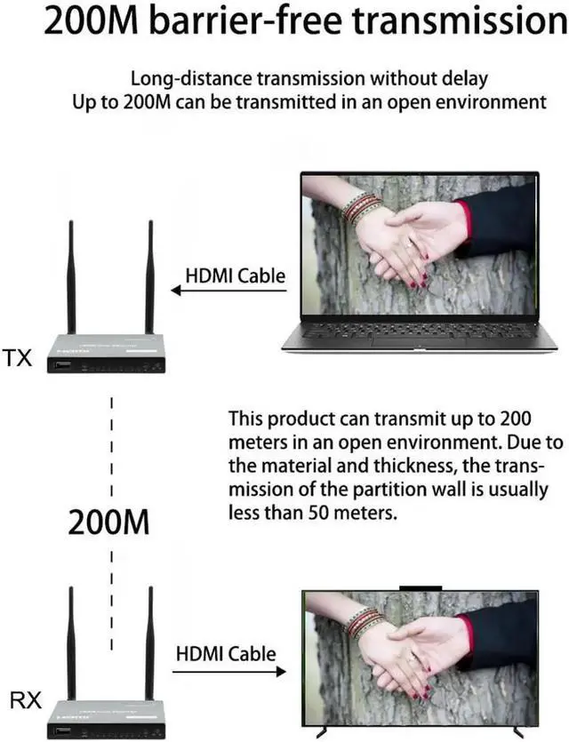 Alt view image 5 of 6 - 200m HDMI-compatible Wireless Receiver Transmitter Extender KVM 1080P USB Support Keyboard and Mouse for PS4 DVD Computer Laptop