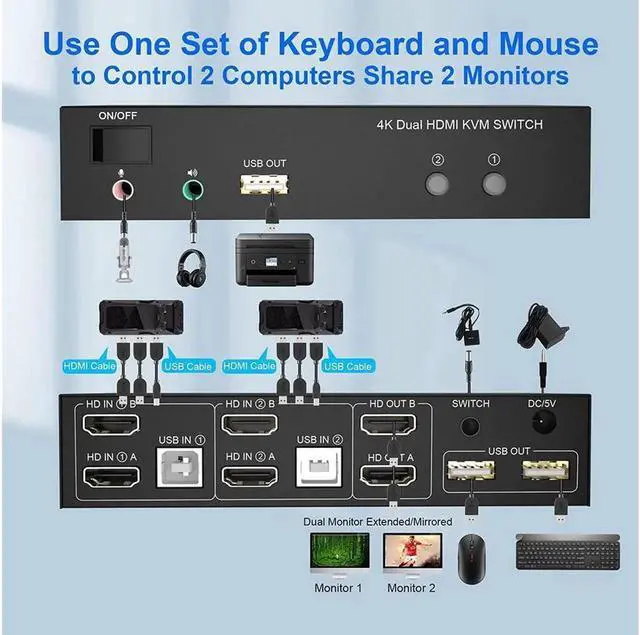 Alt view image 3 of 7 - KVM Switch Dual Monitors 2 Computers, 4K@60Hz Extended Display 2 Ports HDMI KVM Switch 2 Monitors 2 Computers with 3 USB Ports and Audio Microphone Port, PC Monitor Keyboard Mouse Switcher