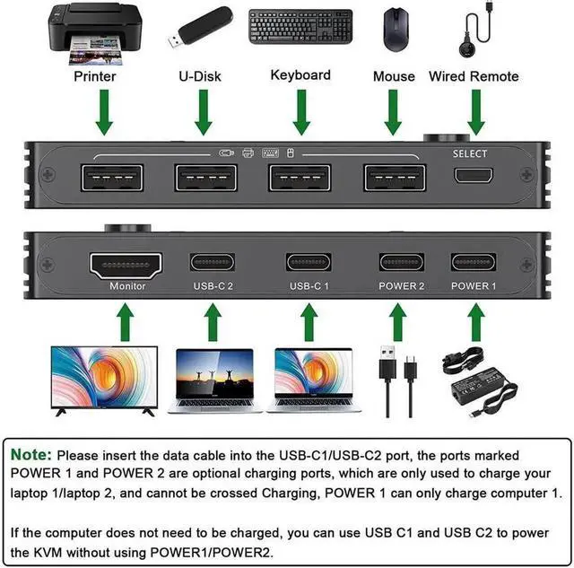 Alt view image 6 of 7 - USB Type-C KVM Switch 4K@60Hz, USB C Switch for 2 Computers Share 1 Monitor and 4 USB Devices, Compatible with Thunderbolt 3, with 100 W Power Delivery Option, Wired Remote and 3 Cables Included