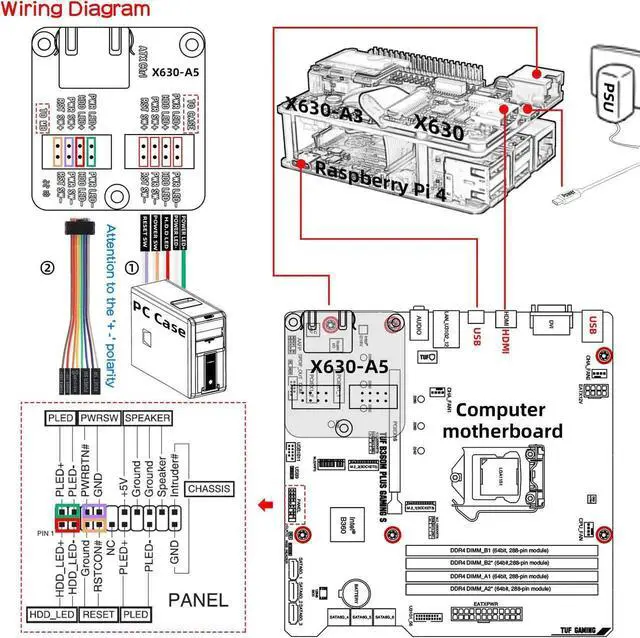 Alt view image 5 of 6 - Pi based KVM over IP PiKVM-A3 with Power Adapter USB-C 5V 4A for Raspberry Pi 4B