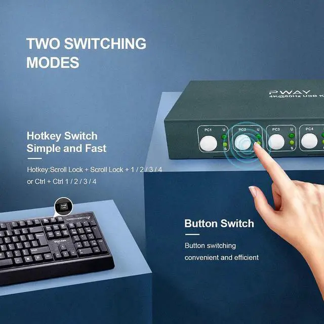 Alt view image 3 of 6 - 4K@60HZ HDMI KVM Switch 4 In 2 Out Support HDMI 2.0 HDCP 2.2 With USB 2.0 Port Hotkey Switch PC Printer Keyboard Mouse