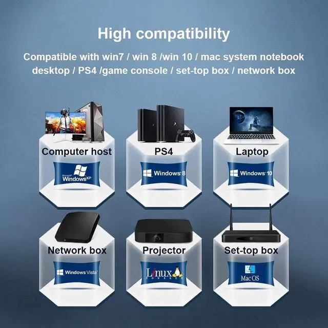 Alt view image 2 of 6 - 4K@60HZ HDMI KVM Switch 4 In 2 Out Support HDMI 2.0 HDCP 2.2 With USB 2.0 Port Hotkey Switch PC Printer Keyboard Mouse