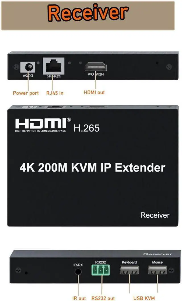 Alt view image 2 of 6 - 4K HDMI KVM Extender HDMI KVM Splitter Over Cat5e/6 Cable up to 200M Receiver Sender for window Mac 4K 30Hz KVM