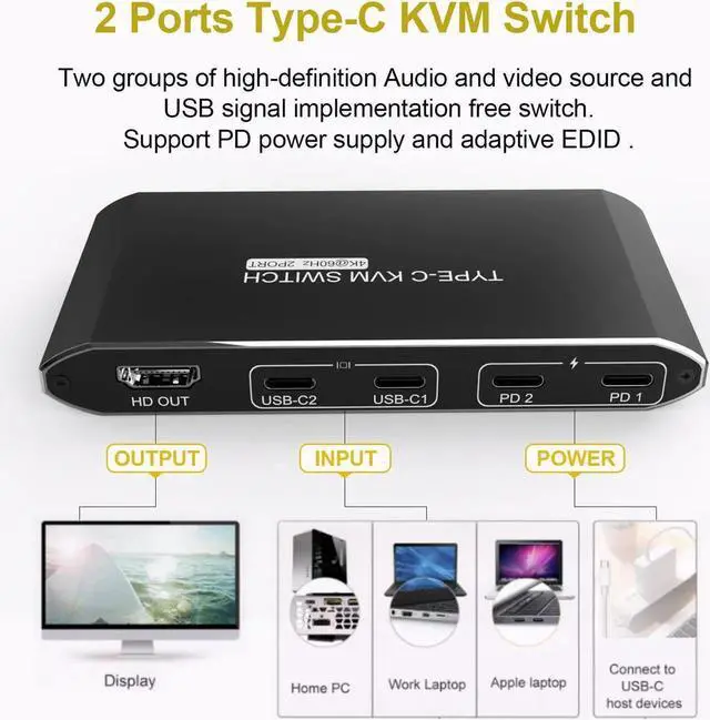 Alt view image 3 of 6 - C KVM Switch 4K 60hz 2 Port Usb 2.0 2x1 to hdmi Kvm Converter Mouse Keyboard Switcher For Computer with type C cables