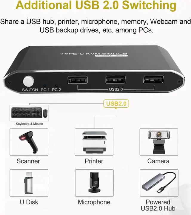 Main image of C KVM Switch 4K 60hz 2 Port Usb 2.0 2x1 to hdmi Kvm Converter Mouse Keyboard Switcher For Computer with type C cables