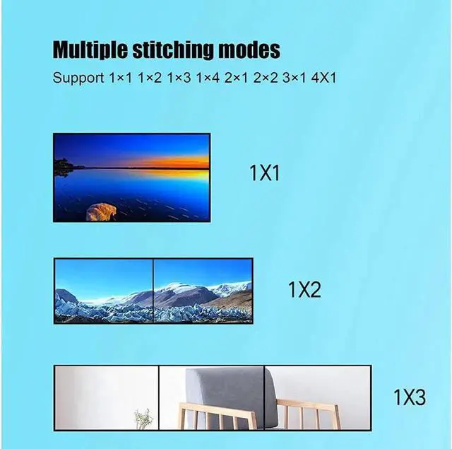 Alt view image 5 of 7 - Video Wall Controller Splicer, 4K @30Hz 4 Port HDMI Multimedia Interface Switcher, IR RS232 2X2 TV 4K 1x2 1x3 1x4 Processor SPDIF 3.5mm Out Audio HDMI Video Splicer Splitter Switch