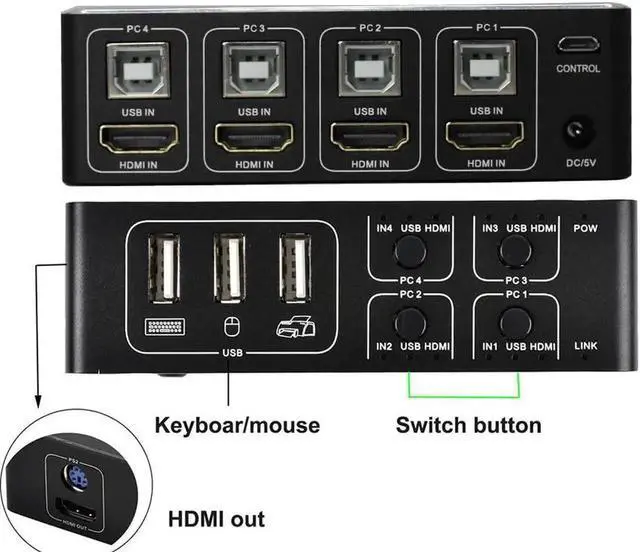 Alt view image 2 of 6 - Switch HDMI 4K 60Hz 4x1 USB KVM Switcher 4 Port in 1 out Dual Port HDMI 2.0 4K 2X1 KVM Switches 4 PC Share Monitor Keyboard