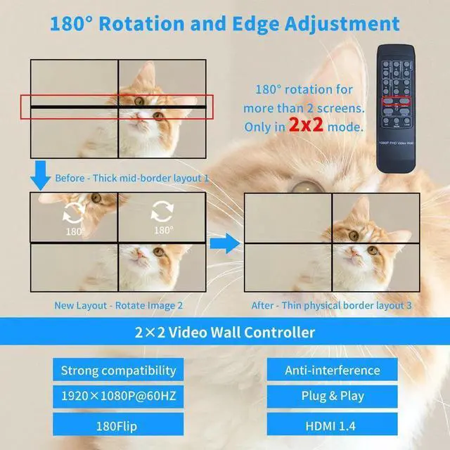 Alt view image 3 of 6 - 2x2 HDMI DVI Video Wall Controller 1080P@60Hz with Remoter 3.5mm 1X2 1X3 1X4 2X1 3x1 4X1 2X2 Video Splitter 180 Flip