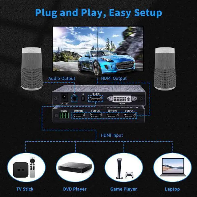 Alt view image 6 of 6 - 2x2 HDMI DVI Video Wall Controller 1080P@60Hz with Remoter 3.5mm 1X2 1X3 1X4 2X1 3x1 4X1 2X2 Video Splitter 180 Flip