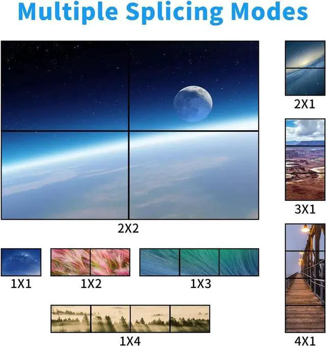 Alt view image 5 of 6 - 2x2 HDMI DVI Video Wall Controller 1080P@60Hz with Remoter 3.5mm 1X2 1X3 1X4 2X1 3x1 4X1 2X2 Video Splitter 180 Flip