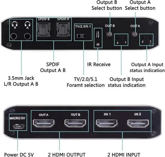 Alt view image 6 of 7 - HDMI Matrix 2x2, 4K@60Hz HDMI Matrix Switcher 2 in 2 Out with Optical & L/R Audio Extractor, HDMI Video Switch Splitter Support IR Remote, Auto Scaling HDMI 2.0b/HDCP 2.2, RGB 8:8:8, 18.5Gbps, HDR, 3D