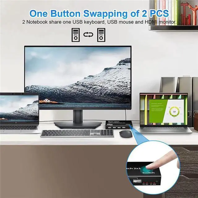 Alt view image 3 of 6 - Thunderbolt 4 USB C KVM Switch 4K 144Hz USB KVM Switch USB 8K 60Hz KVM Switcher for 2 Computer Macbook 1 HDMI Monitor