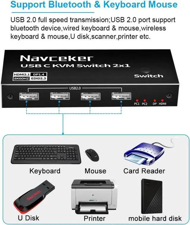 Alt view image 6 of 6 - Thunderbolt 4 USB C KVM Switch 4K 144Hz USB KVM Switch USB 8K 60Hz KVM Switcher for 2 Computer Macbook 1 HDMI Monitor
