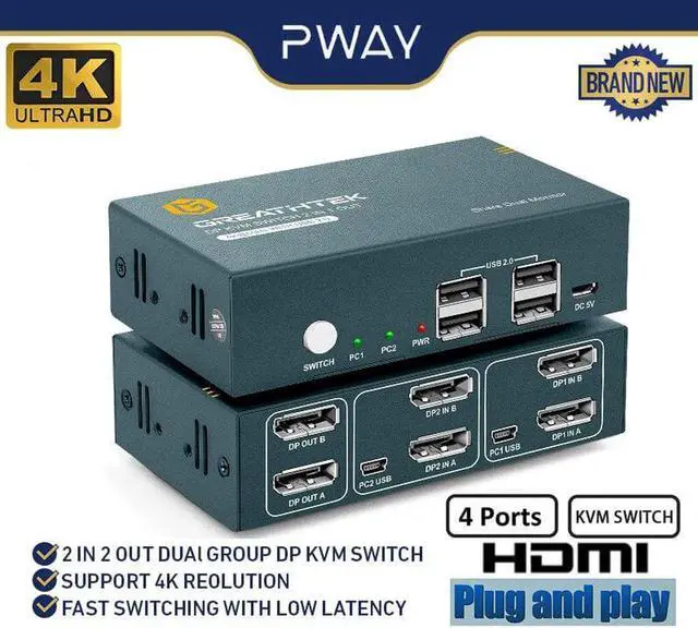 Alt view image 6 of 6 - USB HDMI KVM Switch 2 Set 2 In 2Out 4 USB Hub HD 4K@60Hz For PC Macbook Laptop Displayport 2 Computers Share 2 Monitor