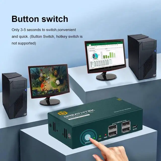 Alt view image 2 of 6 - USB HDMI KVM Switch 2 Set 2 In 2Out 4 USB Hub HD 4K@60Hz For PC Macbook Laptop Displayport 2 Computers Share 2 Monitor