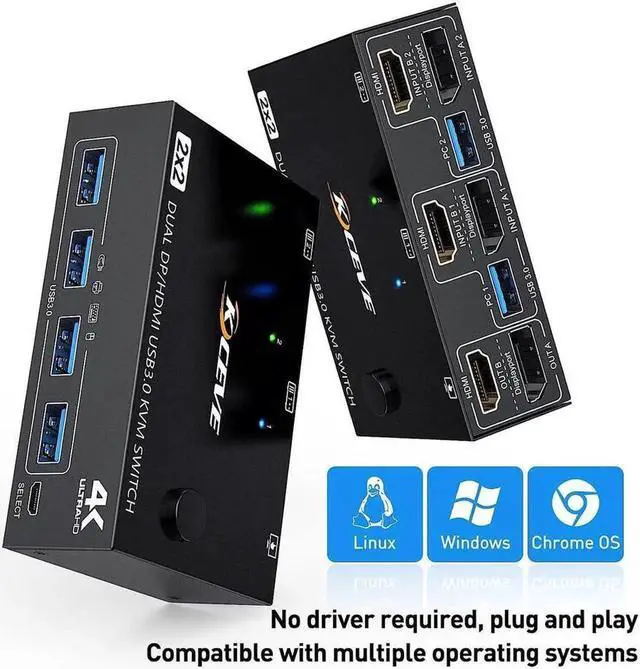 Alt view image 4 of 7 - 2 Port Displayport + HDMI Dual Monitor KVM Switch USB 3.0, HDMI DP Extended Display Switcher for 2 Computers Share 2 Monitors Support 4K @60Hz with 4 USB 3.0 Ports, Wired Remote and 4 Cables Included