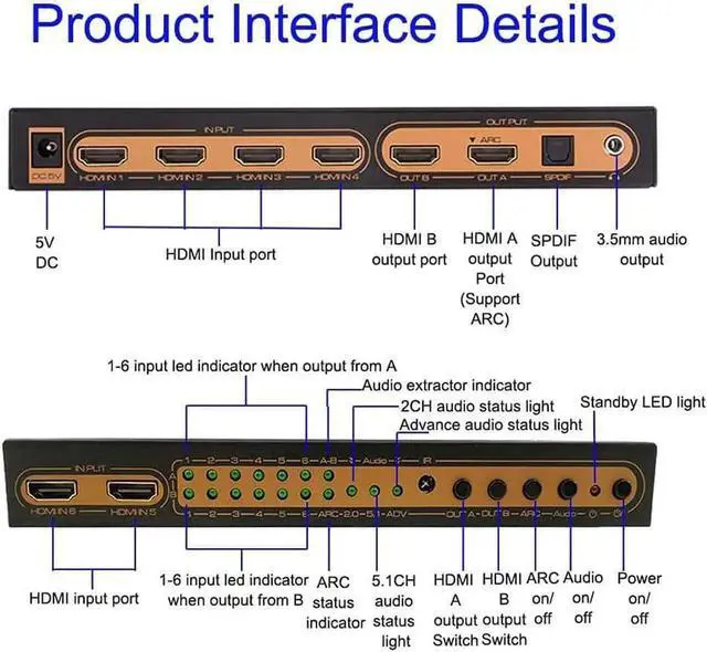 Alt view image 3 of 7 - 4K HDMI Matrix 6x2, UHD 4K @30Hz HDMI Switch/Distributor 6 in 2 Out HDMI Audio Extractor 3D Audio EDID ARC 4K Matrix HDMI 6 Input 2 Output Switch, with Audio Output, Adapter for HDTV