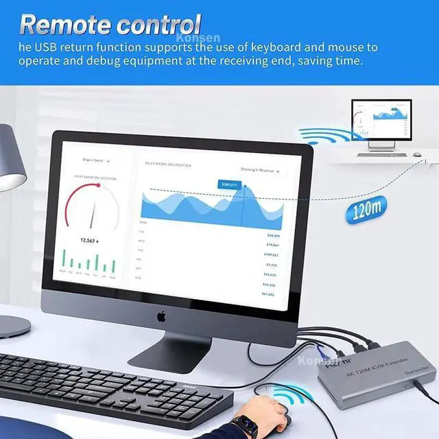 Alt view image 4 of 6 - 4K HDMI KVM Extender 120M HDMI USB Extender Over Ethernet Cat6/7 Cable with Loop-out Support USB Keyboard Mouse for PC Monitor