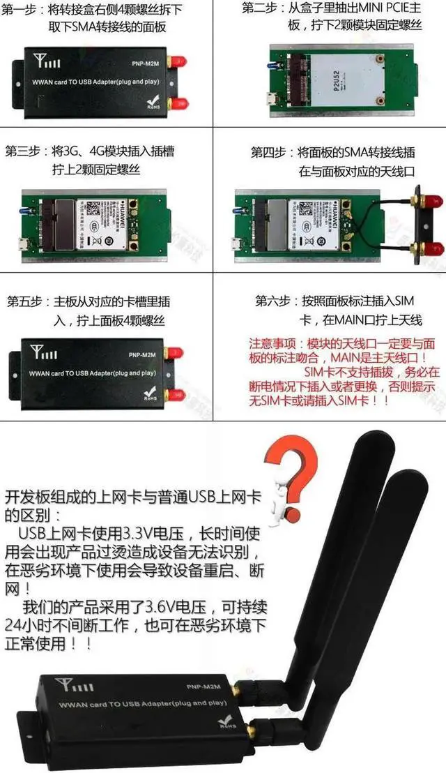Alt view image 2 of 4 - Mini PCIe to USB 3G/4G Development Board M2M Industrial Grade MINI PCIE Adapter Box Adapter Card for WWAN card TO USB Adapter