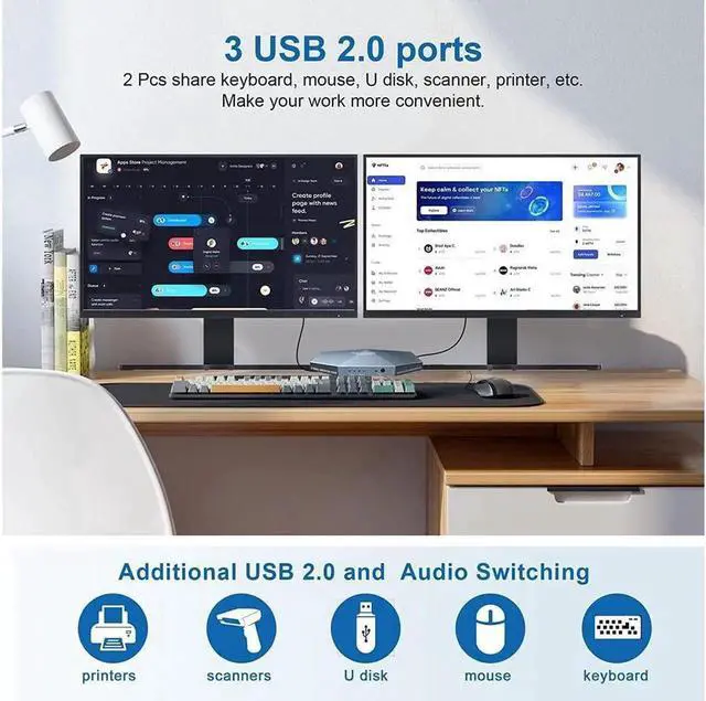 Alt view image 6 of 7 - Monitors HDMI KVM Switch 2 Monitors 2 Computers 2 in 2 Out, 4K @60Hz Extended Display Dual Monitor KVM Switch with Audio Microphone Output and 3 USB 2.0 Ports, PC Screen Keyboard Mouse