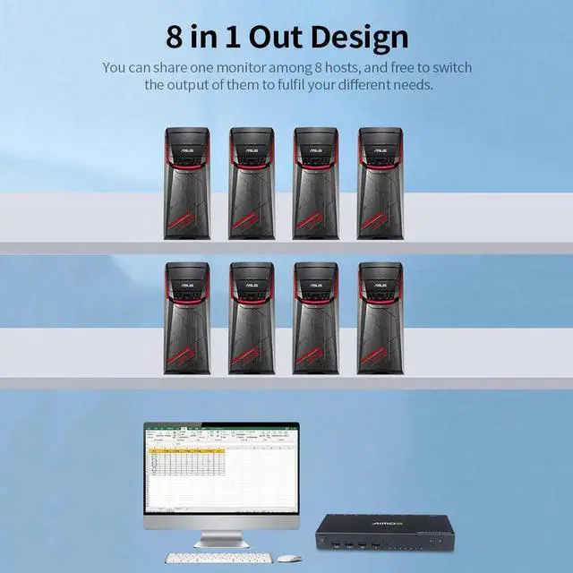 Alt view image 6 of 6 - 8 in 1 Out HDMI KVM Switch Sharing Monitor/Keyboard/Mouse/Printer among 8 Hosts/ 4K@30Hz/Audio&Video Sync Output