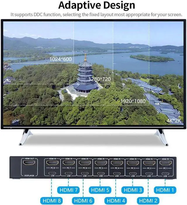 Alt view image 4 of 6 - 8 in 1 Out HDMI KVM Switch Sharing Monitor/Keyboard/Mouse/Printer among 8 Hosts/ 4K@30Hz/Audio&Video Sync Output