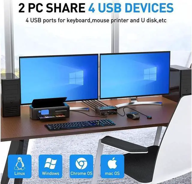 Alt view image 6 of 7 - 2 Port DP KVM Switch Dual Monitor, 8K@30Hz 4K@144Hz DisplayPort KVM Switch 2 in 2 Out, with 4 USB Port for 2 Computers 2 Monitors, Backward Compatible DP1.2 with DP+USB Cables and Wired Controller