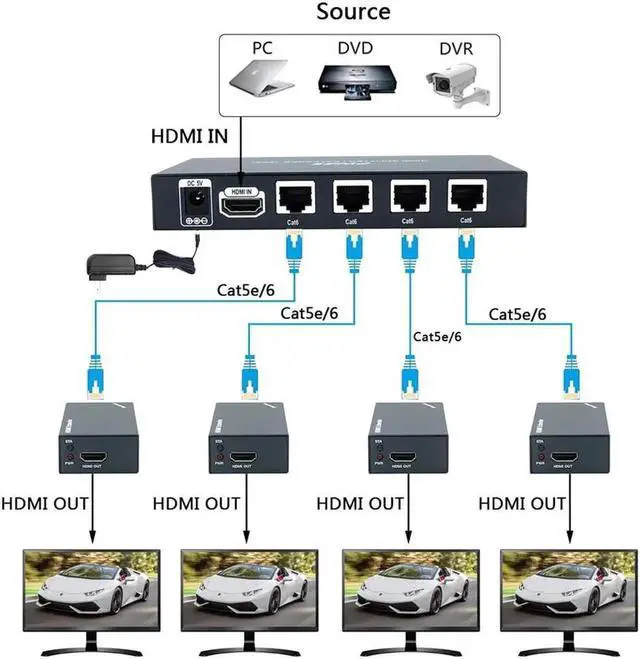 Alt view image 2 of 6 - HDMI-compatible/USB KVM Switch Splitter 1X4 HDMI Extender 60m 1 to 4 over cat5e cat6 RJ45 output Full HD1080p Paystation 4