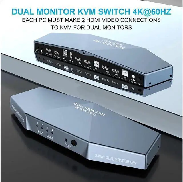 Alt view image 6 of 7 - Monitor HDMI 2.0 KVM Switch 2 Port Extended Display 4K @60Hz, USB KVM Switch HDMI 2 in 2 Out with Audio Microphone Output and 3 USB 2.0 Hub, 2 HDMI Monitors 2 Computers Switch, with 2 USB Cables