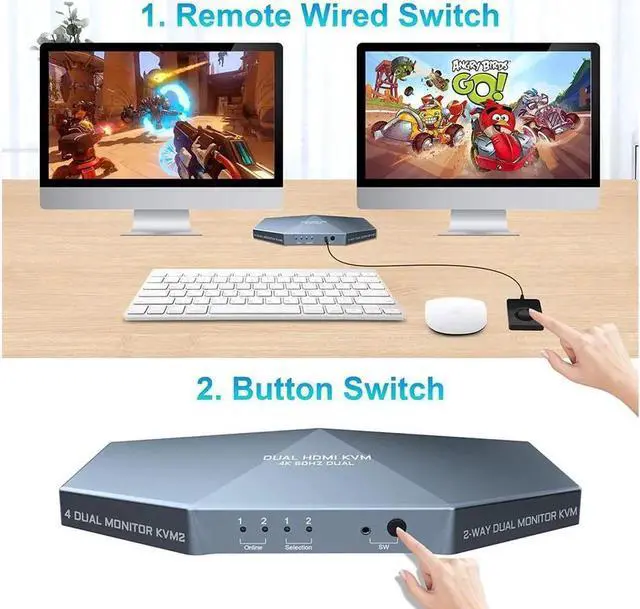 Alt view image 7 of 7 - Monitor HDMI 2.0 KVM Switch 2 Port Extended Display 4K @60Hz, USB KVM Switch HDMI 2 in 2 Out with Audio Microphone Output and 3 USB 2.0 Hub, 2 HDMI Monitors 2 Computers Switch, with 2 USB Cables